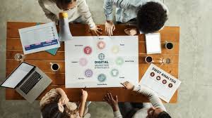 Digital Marketing Workshops