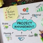 Project Management Pmp Prep Classes 150x150